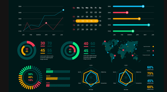 Unlocking Insights: Data Visualization and Analysis